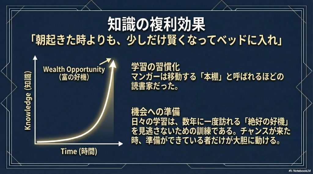 知識の複利効果：移動する「本棚」になれ