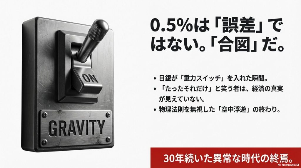 0.5%は「誤差」ではない。「合図」だ