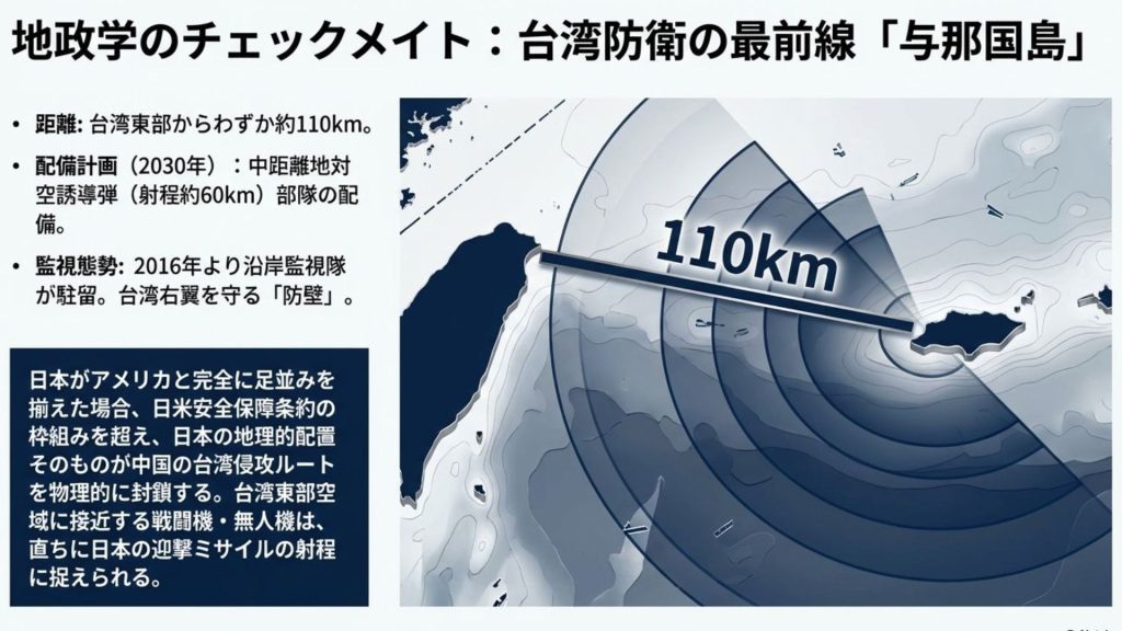 地政学のチェックメイト：台湾防衛の最前線「与那国島」
