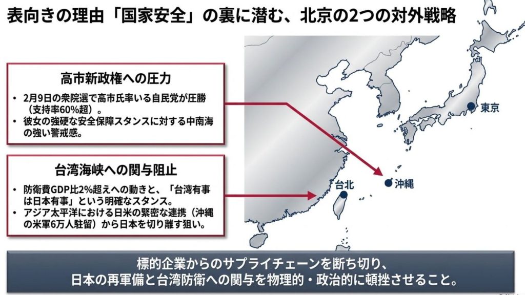 表向きの理由「国家安全」の裏にある政治的意図